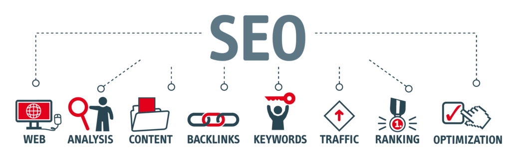 seo chart